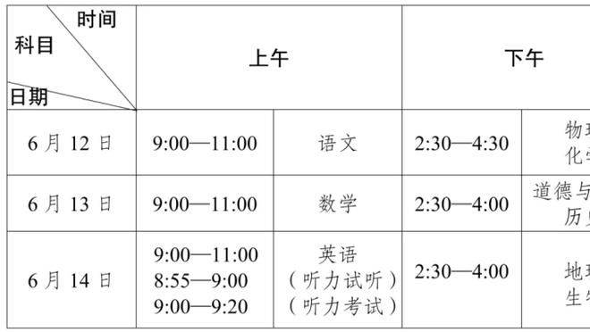 TA：欧冠出局，纽卡至少损失了1200万到1500万英镑